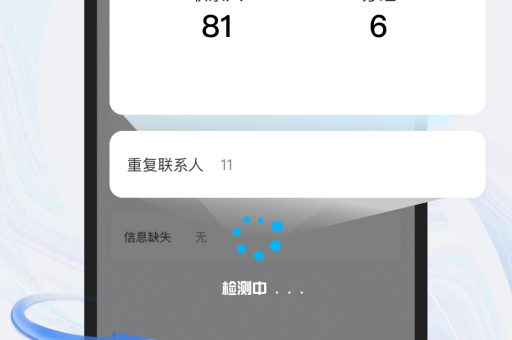 旺商聊的客服团队响应咨询的时间是多久